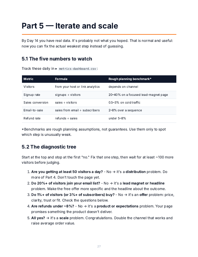 Part 5 page: the five numbers and the diagnostic tree