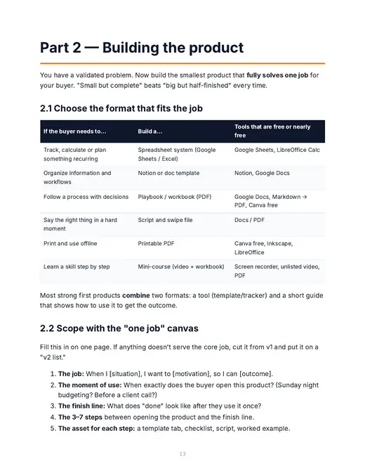 Page 13: Building the product, format table and one-job scoping canvas