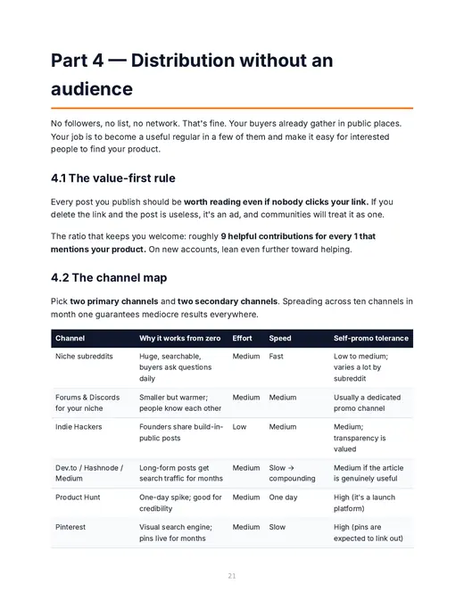 Page 21: Part 4, Distribution without an audience, with the value-first rule and a channel map